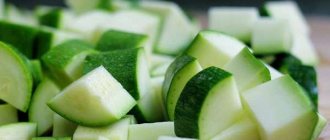 Chemical composition of zucchini